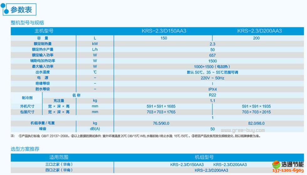 ՚ܟˮ֮ϵKRS-2.3/D150AA3KRS-2.3/D200AA3a(chn)ƷԔ(x)(sh)